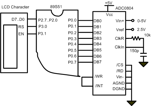 Microcontroller Application ADC Display to LCD Character